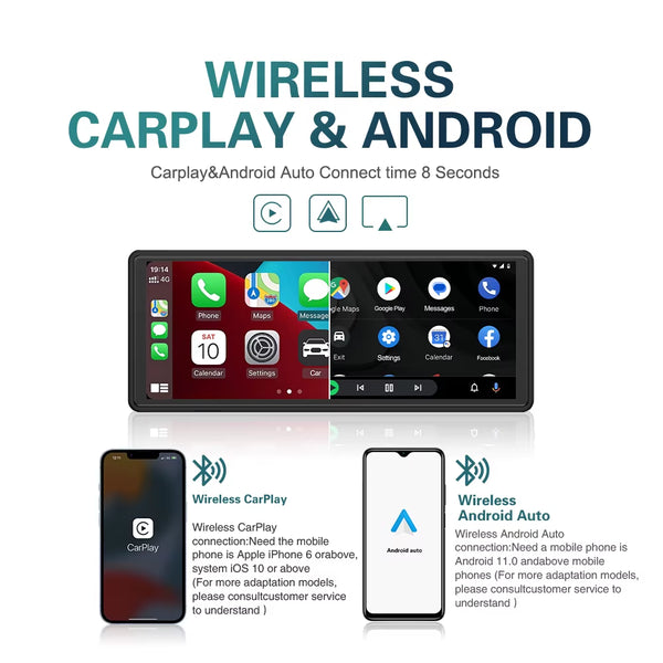 Smart Drive Multimedia System