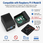 Raspberry Pi 4 Ultimate Case