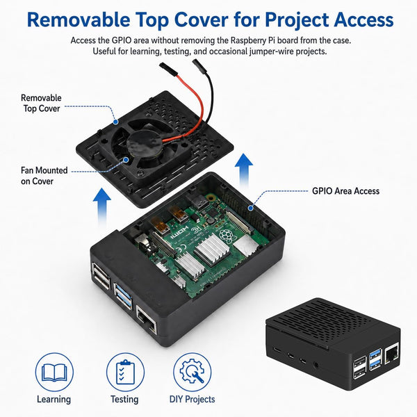 Raspberry Pi 4 Ultimate Case