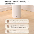 Smart Interactive Pet Laser Toy