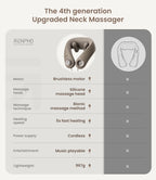 Cordless Shiatsu Neck and Shoulder Massager with Heat, Bluetooth Music