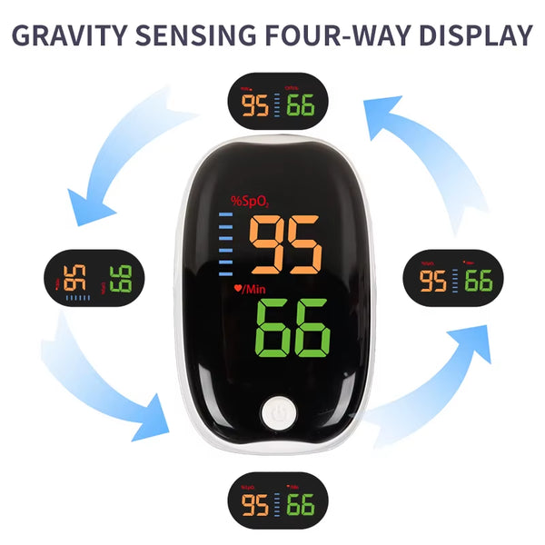 Effortless Pulse Monitor