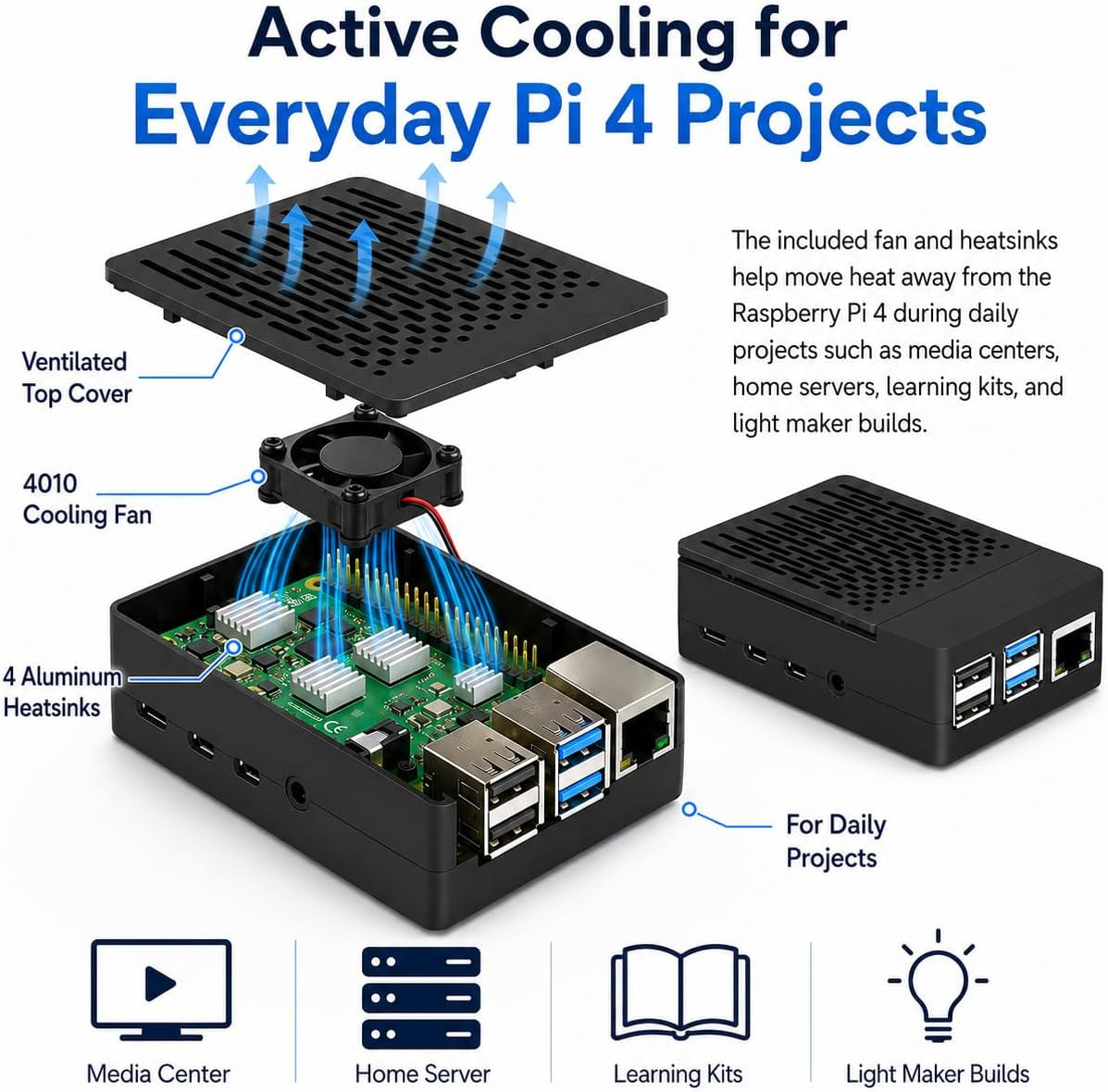 Raspberry Pi 4 Ultimate Case