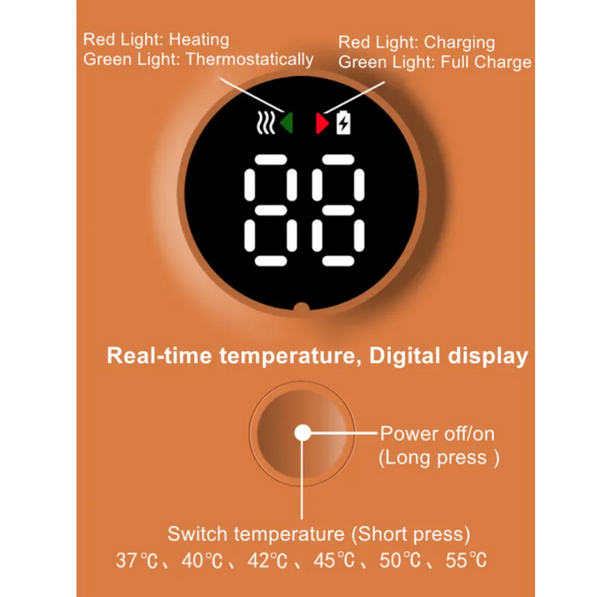 Portable Baby Bottle Heater
