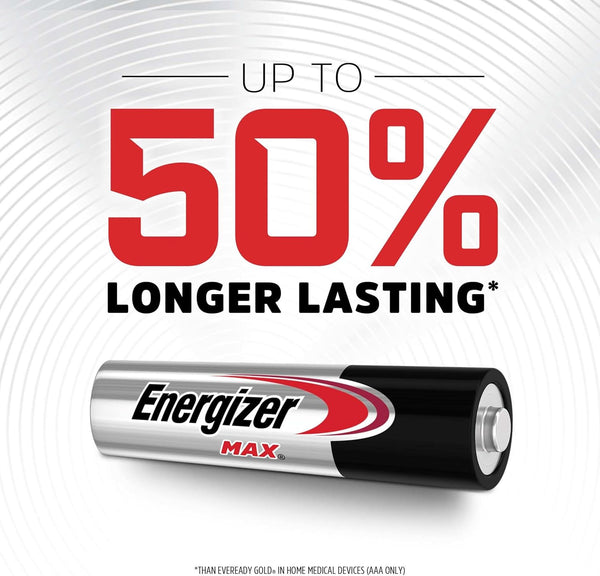 Max Power AAA Batteries